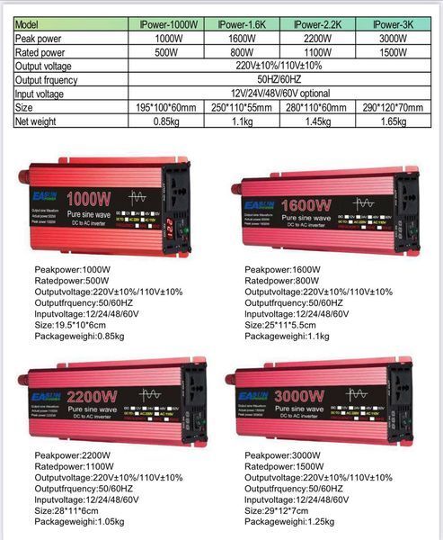 Інвертор EA SUN POWER 3000W 12v 220v 50hz чиста синусоїда 22 фото