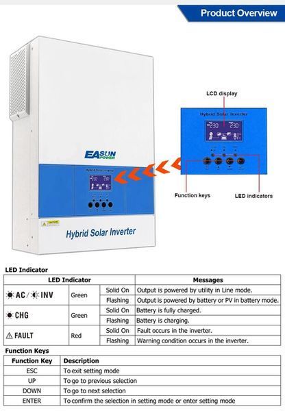 Гібридний сонячний інвертор EASUN POWER 6200 Вт, 48 В, 120 А, WIFI 1234532 фото