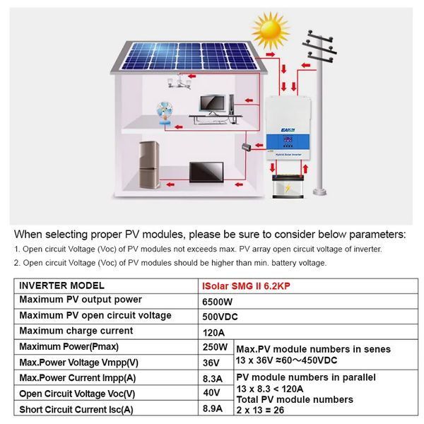 Гібридний сонячний інвертор EASUN POWER 6200 Вт, 48 В, 120 А, WIFI 1234532 фото