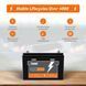 Акумулятор PowMr 100AH 12.8V (1200W*h) LiFePO4 (для будинку, котла, сонячних батарей) 3243242 фото 4
